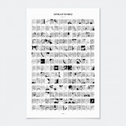 Capitals of the World, plansch